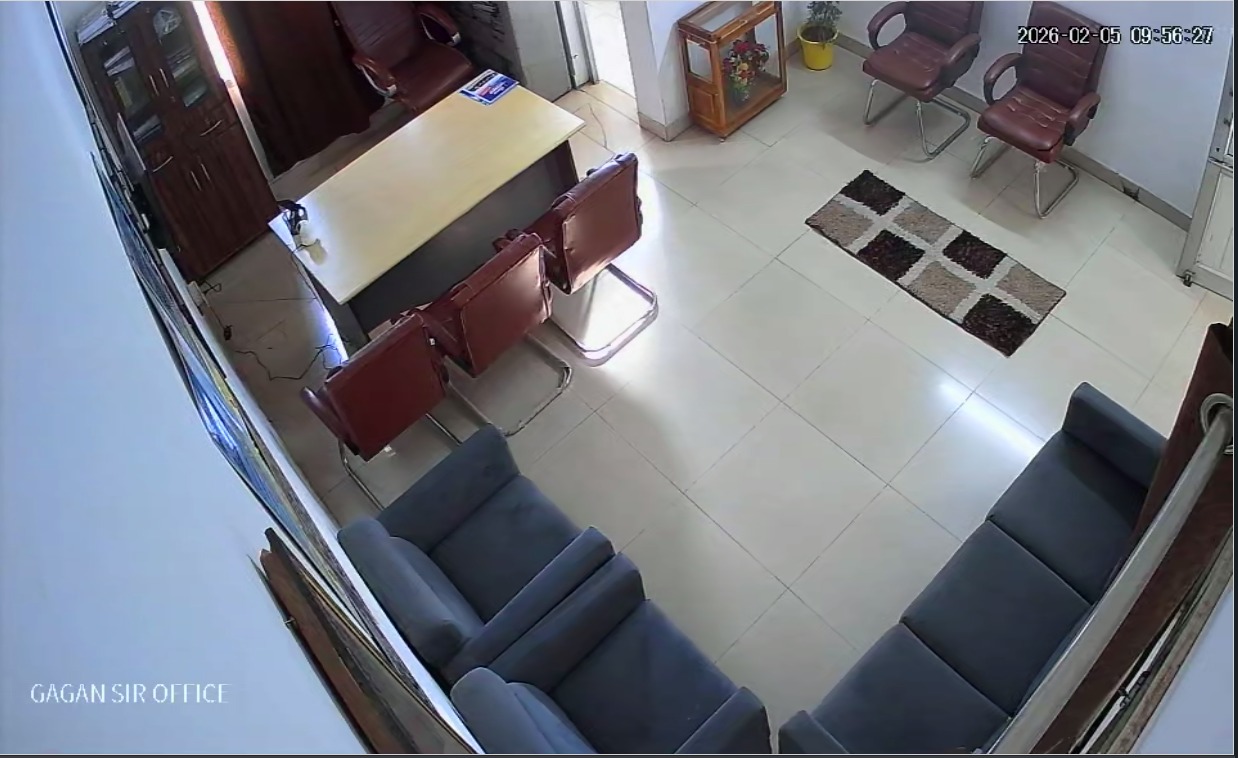 Perimeter CCTV