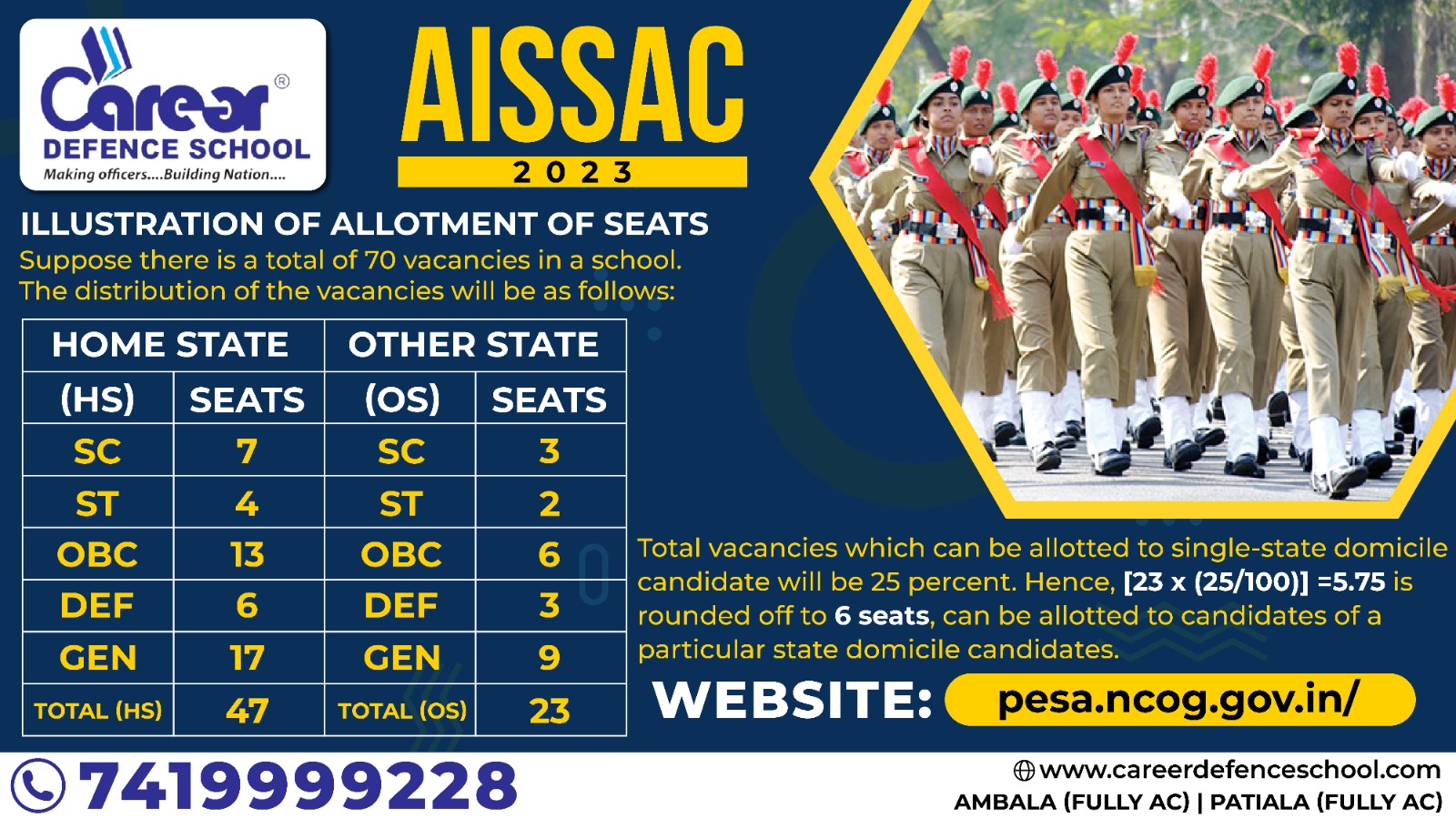 Career Defence School