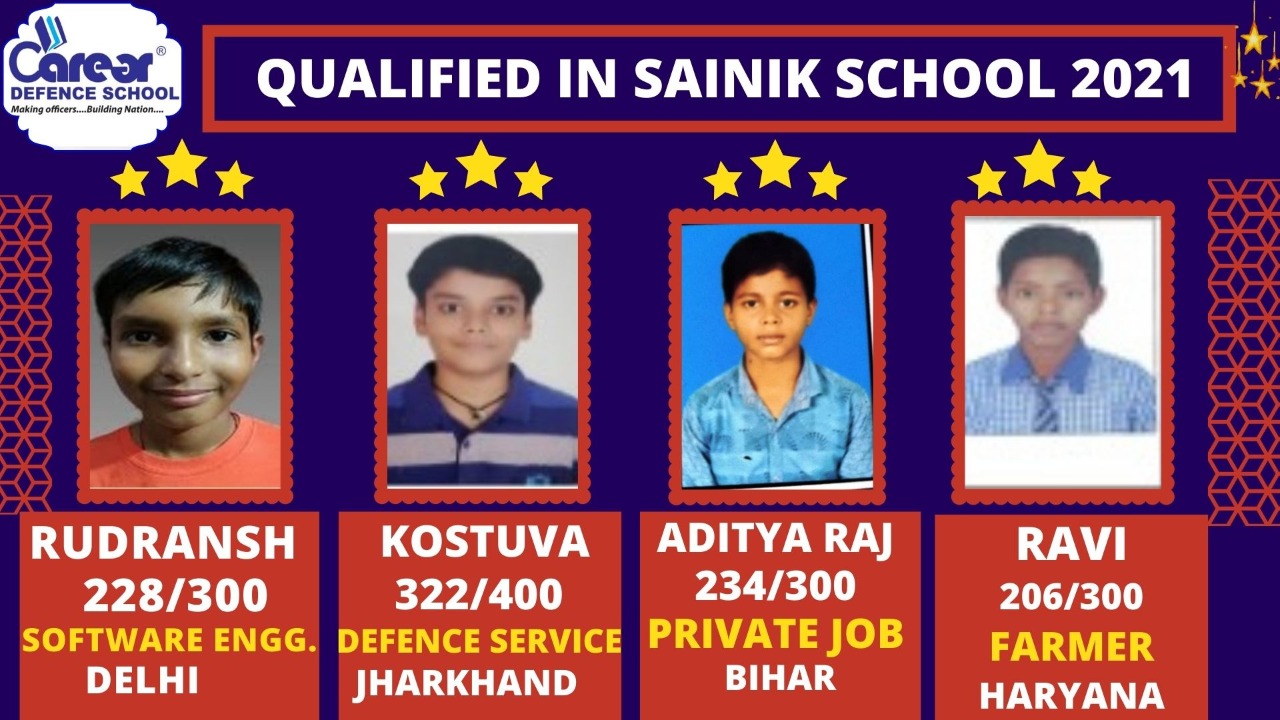 Sainik Result 1