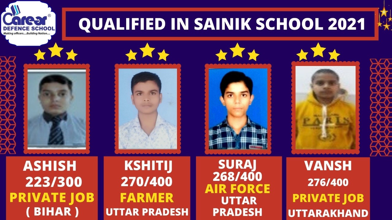 Sainik Result 3