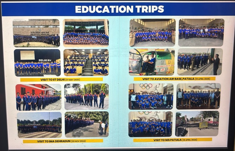 Education Trips in IIT & IMA